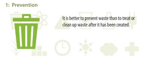 MONOGLYCERIDE STOCK SOLUTION (1)