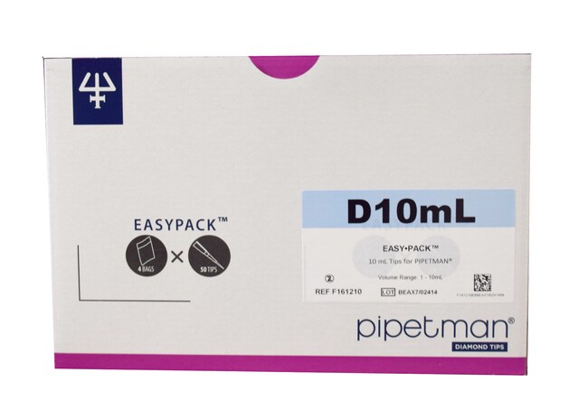 PUNTAS GILSON 10 ML (4X50)