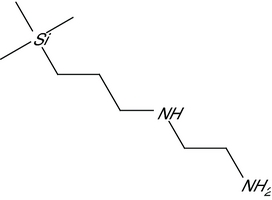 SUPELCLEAN PSA SPE (100)