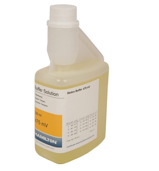 PATRON REDOX 475 MV (250)