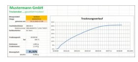 SOFTWARE BALANZAS SCD-4.0-DL