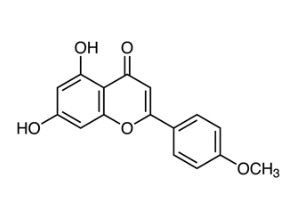 ACACETINA (25 MG)