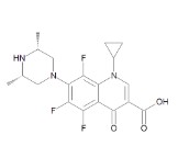 ORBIFLOXACIN (100 MG)
