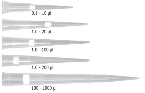 PUNTAS 1000 UL C/FILTRO EST. RACK (8X96)