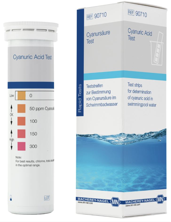 ACIDO CIANURICO TIRAS 0-300MG/L (5X25)
